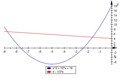 Bild Mathematik