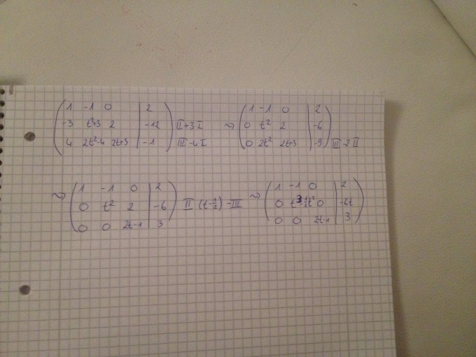 Bild Mathematik