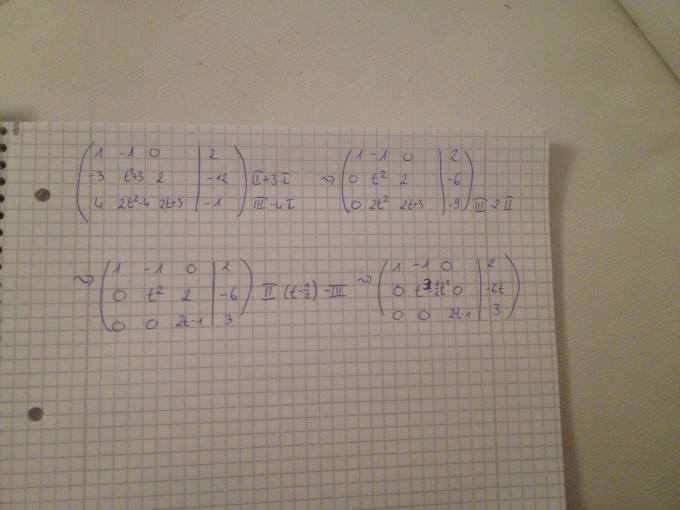 Bild Mathematik