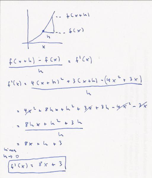 Ableitung Von Funktionen Mit H Methode Anhand Dem Beispiel F X 4x 2 3x Erklaren Bitte Mathelounge