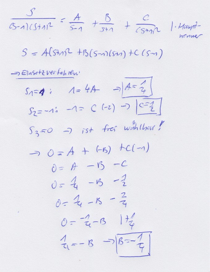 Bild Mathematik