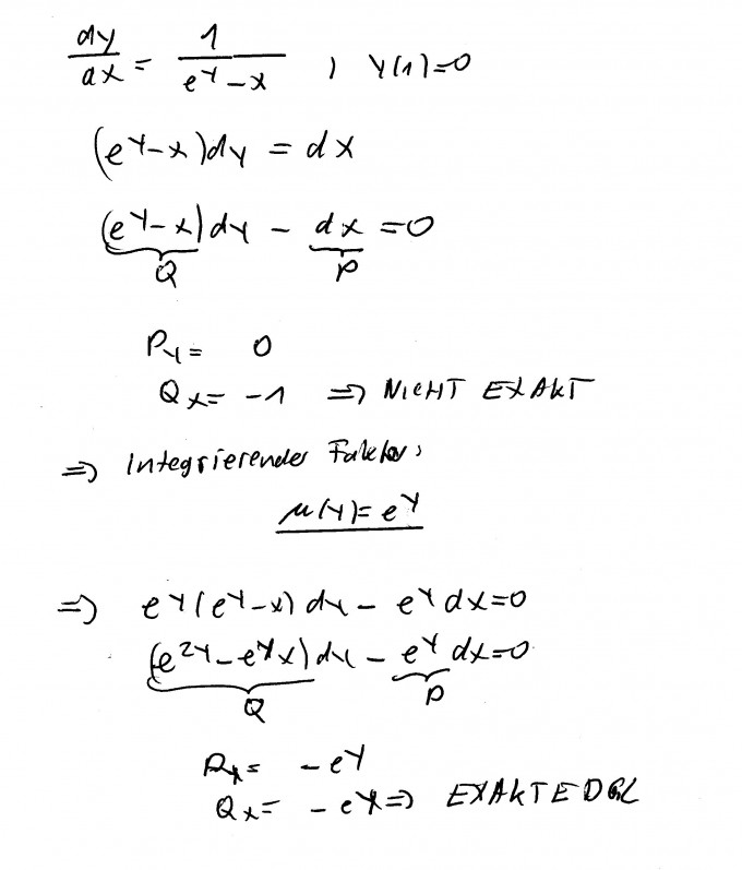 Bild Mathematik