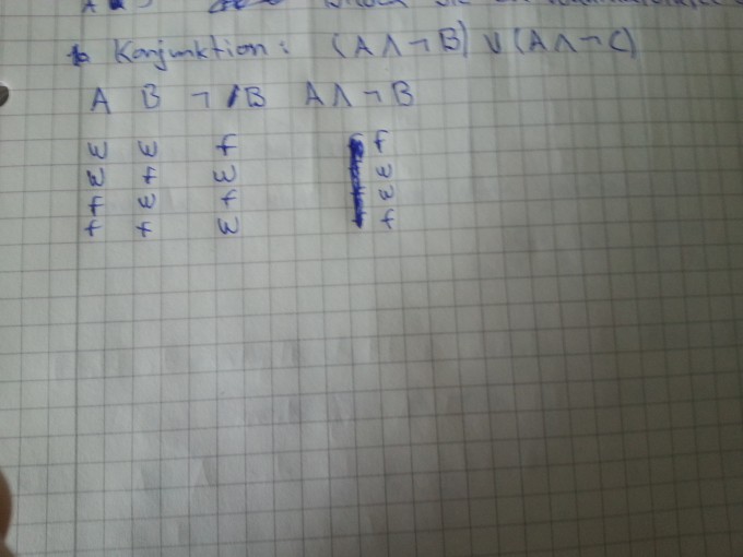 Bild Mathematik