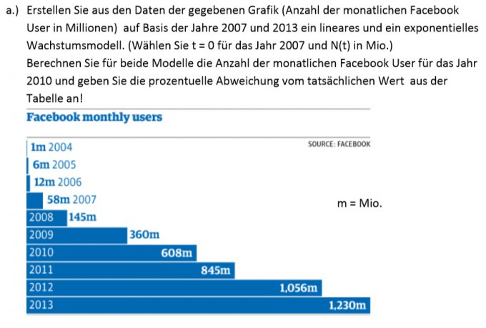 Bild Mathematik