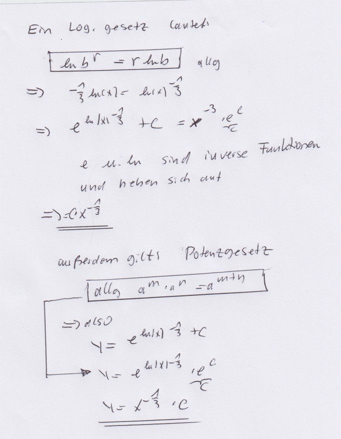 Bild Mathematik