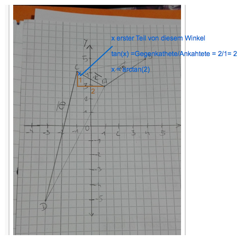 Bild Mathematik