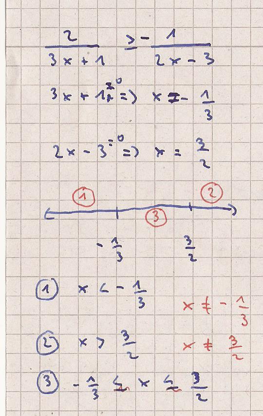 Bild Mathematik