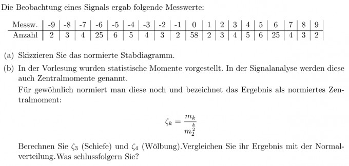 Bild Mathematik