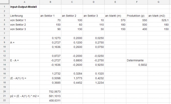 Bild Mathematik