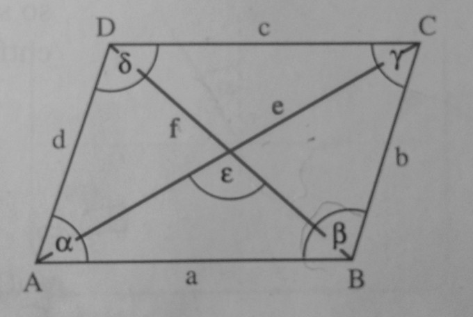 Bild Mathematik