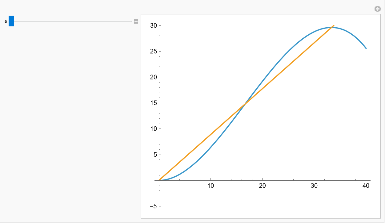 ML.gif