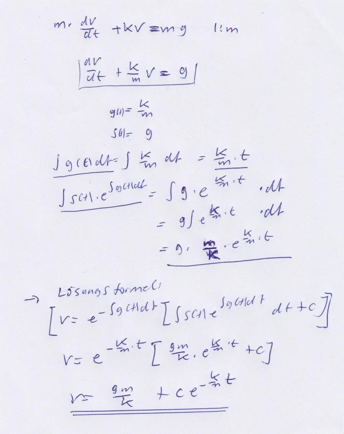 Bild Mathematik