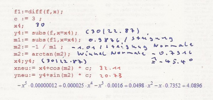 Bild Mathematik