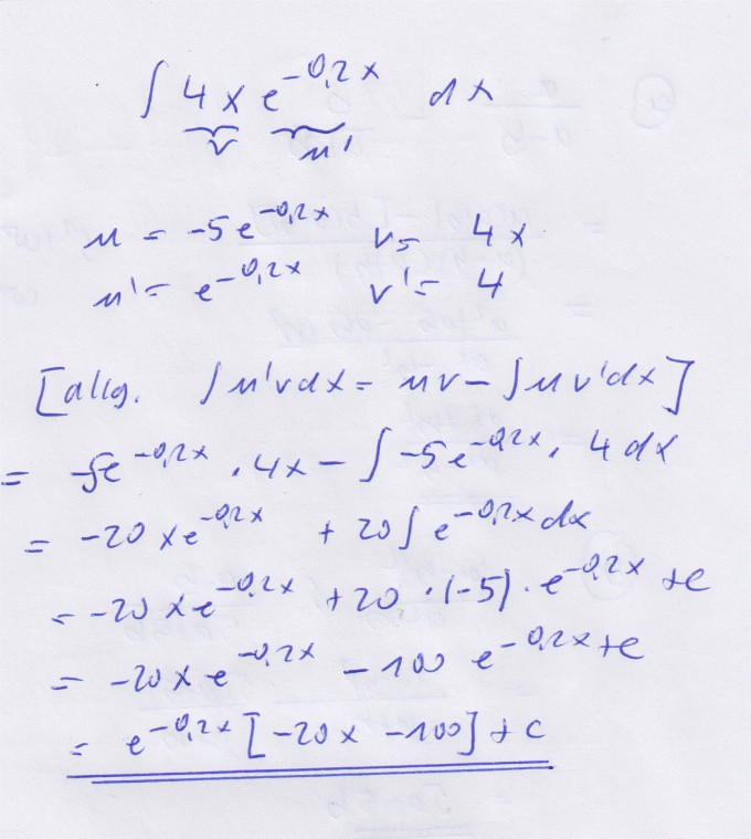 Bild Mathematik