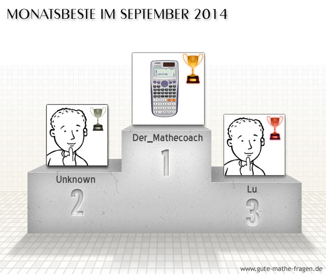 Bild Mathematik