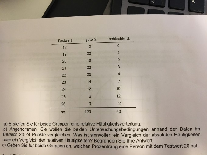 Bild Mathematik