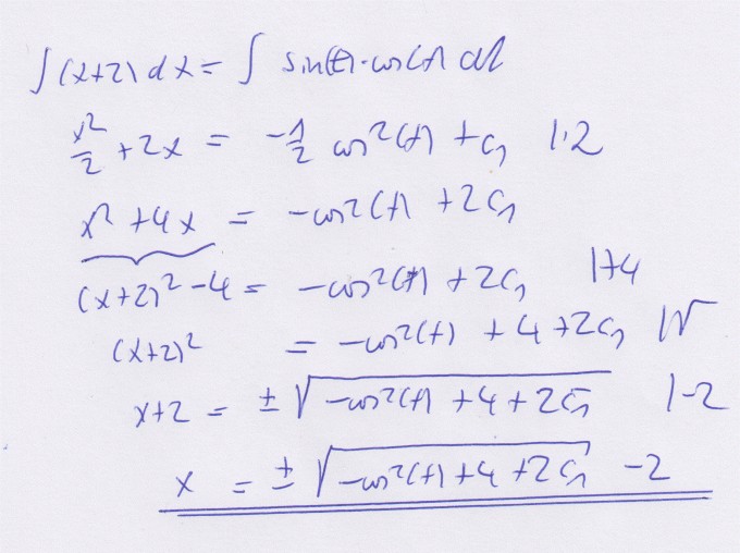 Bild Mathematik