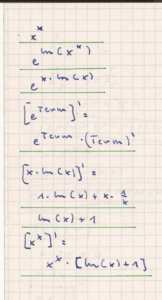 Bild Mathematik