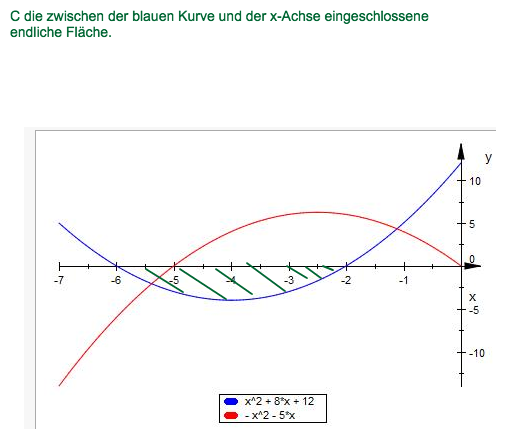 Bild Mathematik