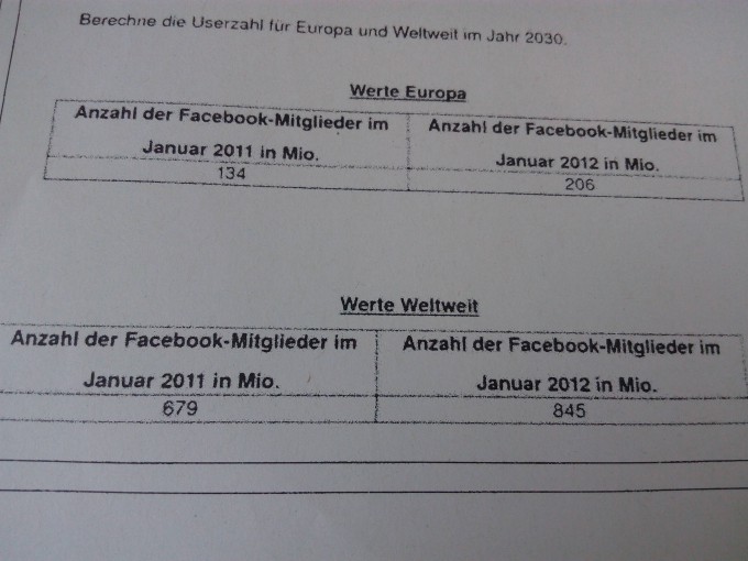 Bild Mathematik