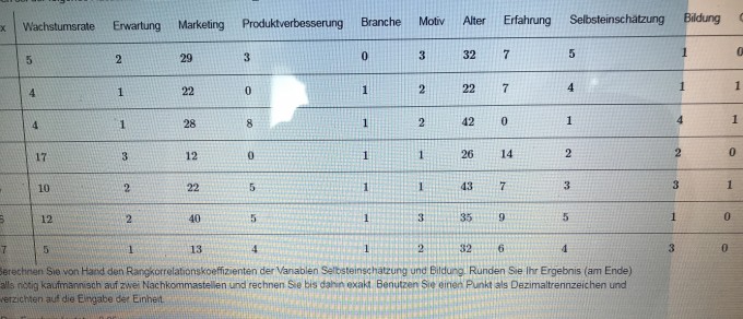 Bild Mathematik