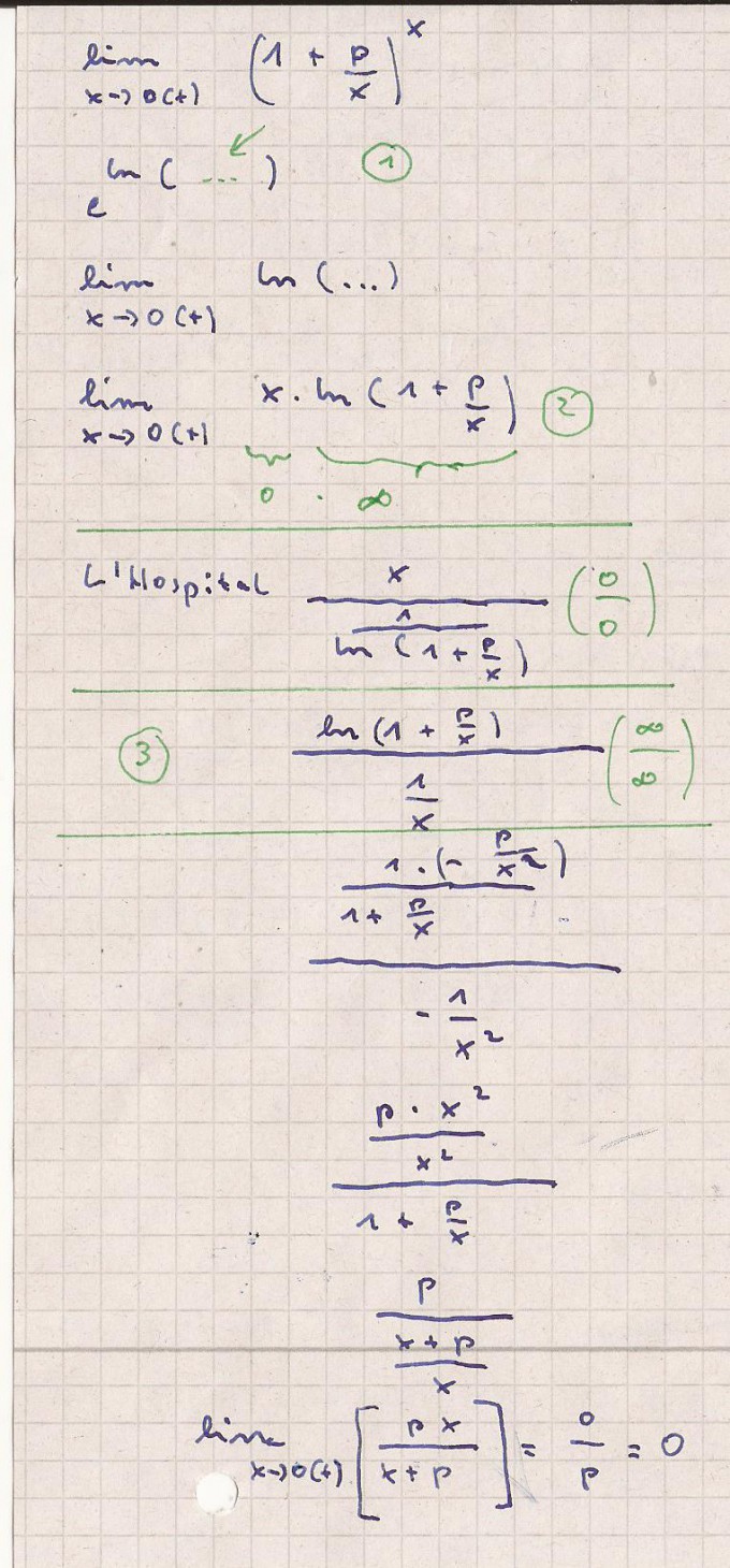 Bild Mathematik