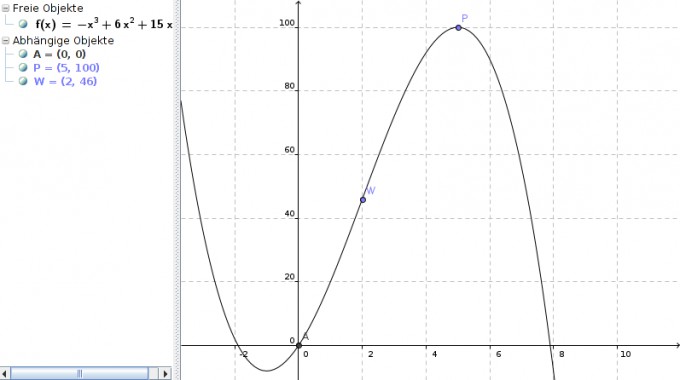 Bild Mathematik