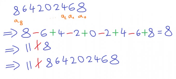 Bild Mathematik