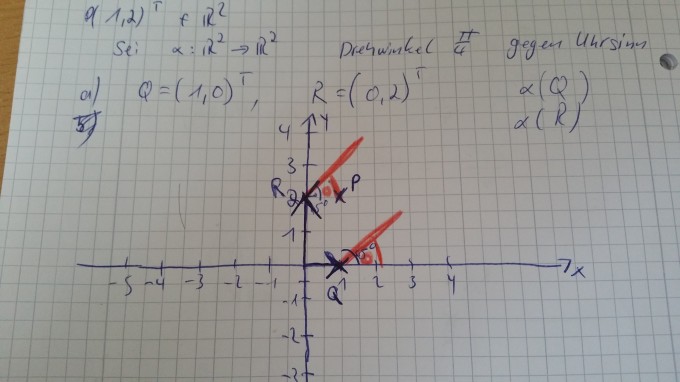 Bild Mathematik