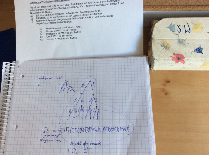 Bild Mathematik