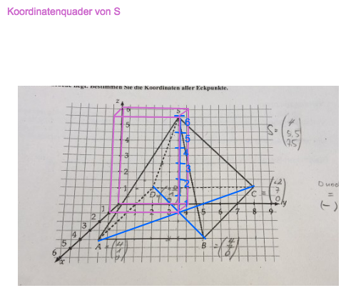 Bild Mathematik