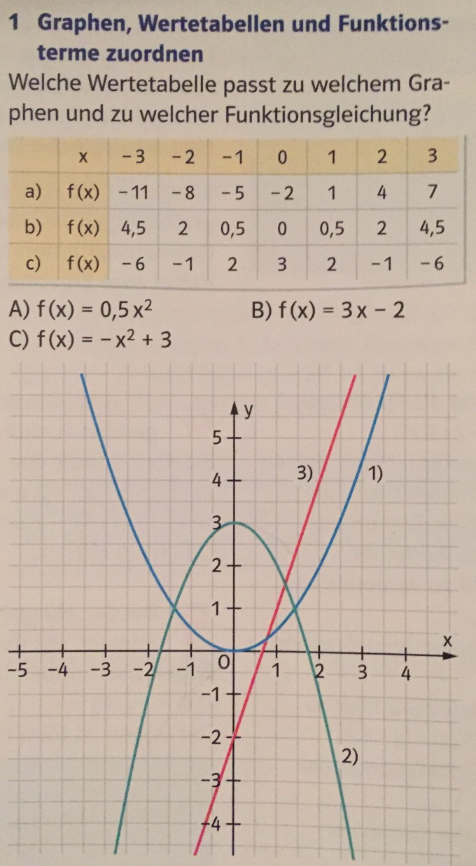 Bild Mathematik