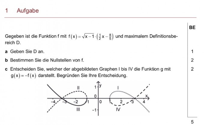 Bild Mathematik