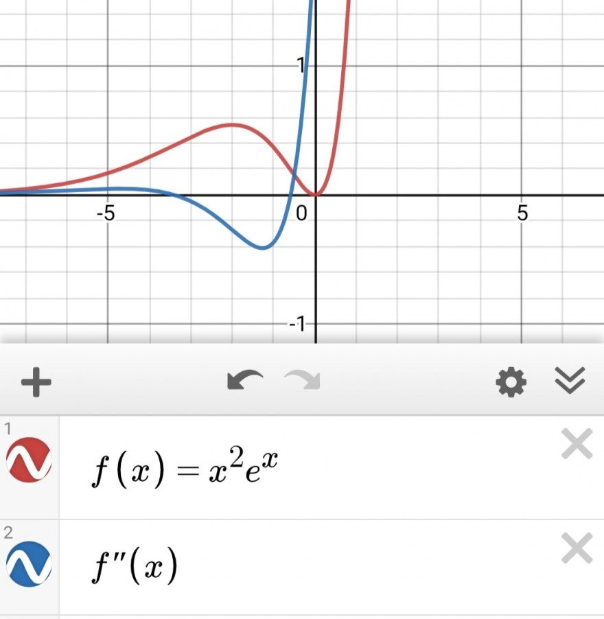 Screenshot_20210606-165552_Desmos.jpg