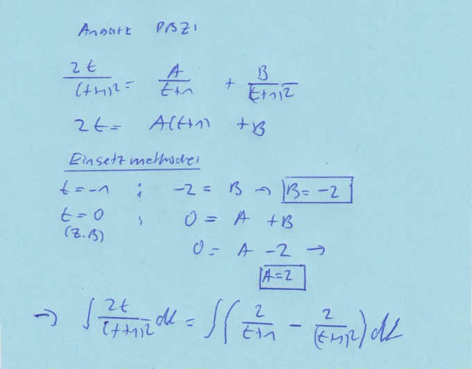 Bild Mathematik