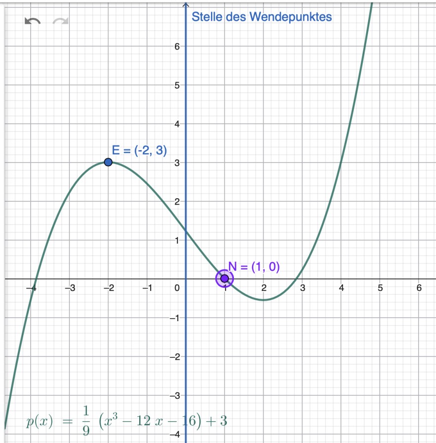 Bildschirmfoto 2025-11-07 um 16.25.43.png