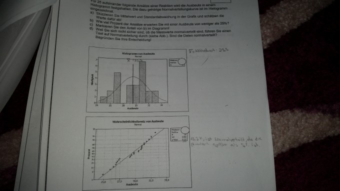 Bild Mathematik