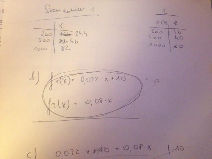 Bild Mathematik