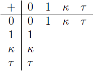 Bild Mathematik