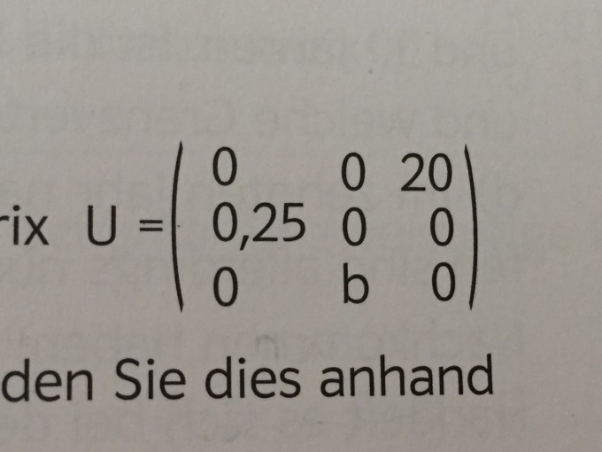 Bild Mathematik