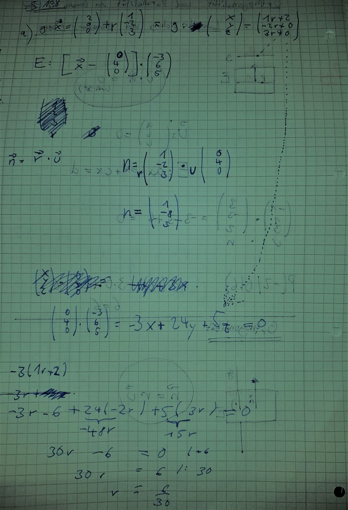 Bild Mathematik