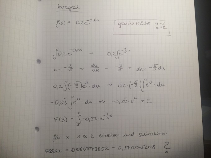 Bild Mathematik