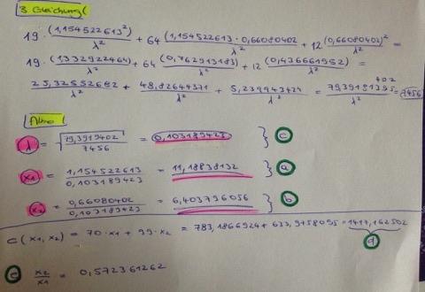 Bild Mathematik