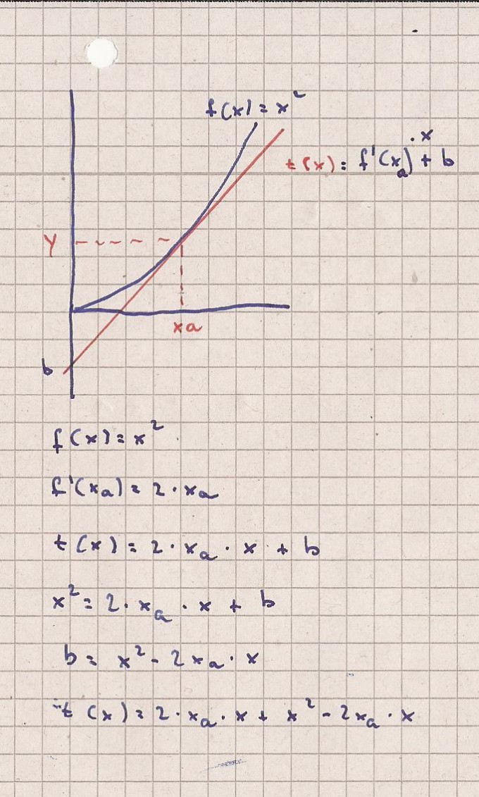 Bild Mathematik