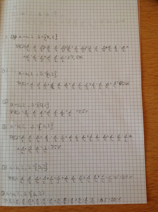 Bild Mathematik