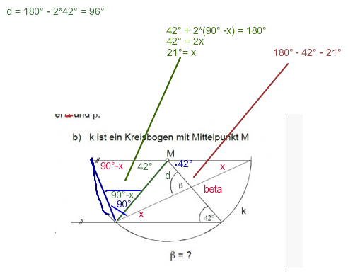 Bild Mathematik