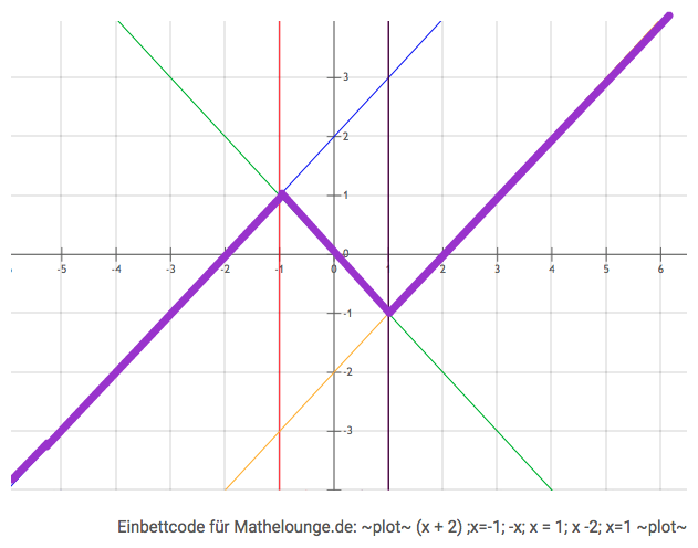 1zeichnung.png