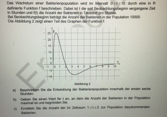 Bild Mathematik