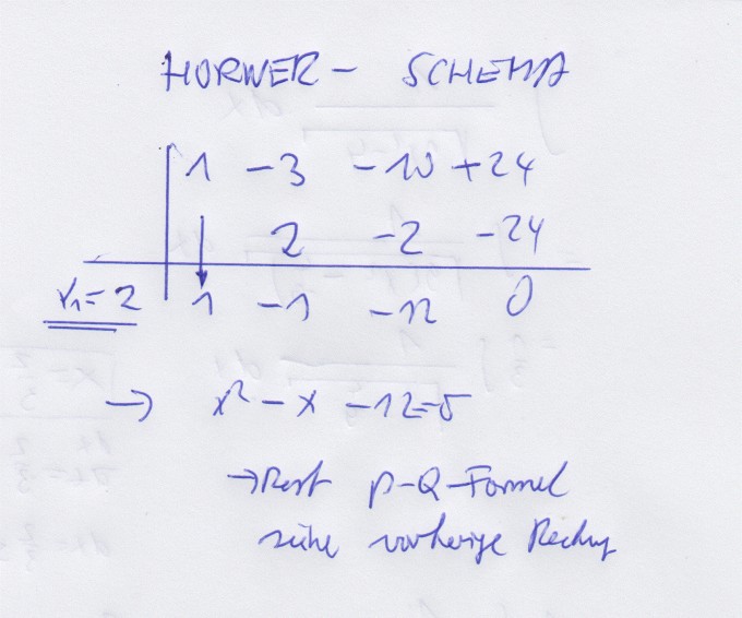 Bild Mathematik