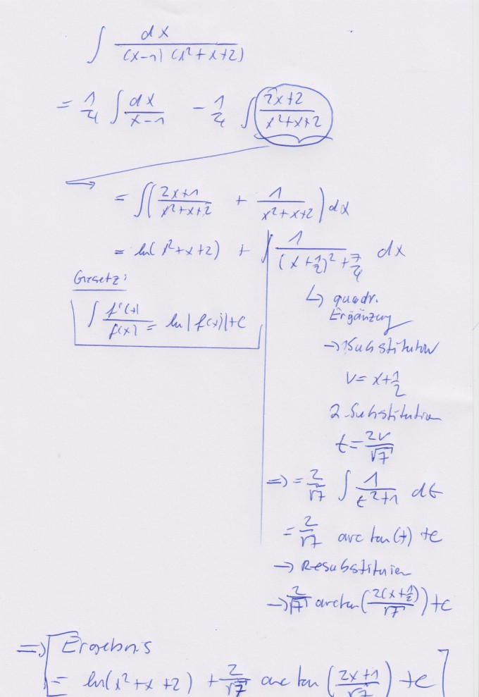 Bild Mathematik